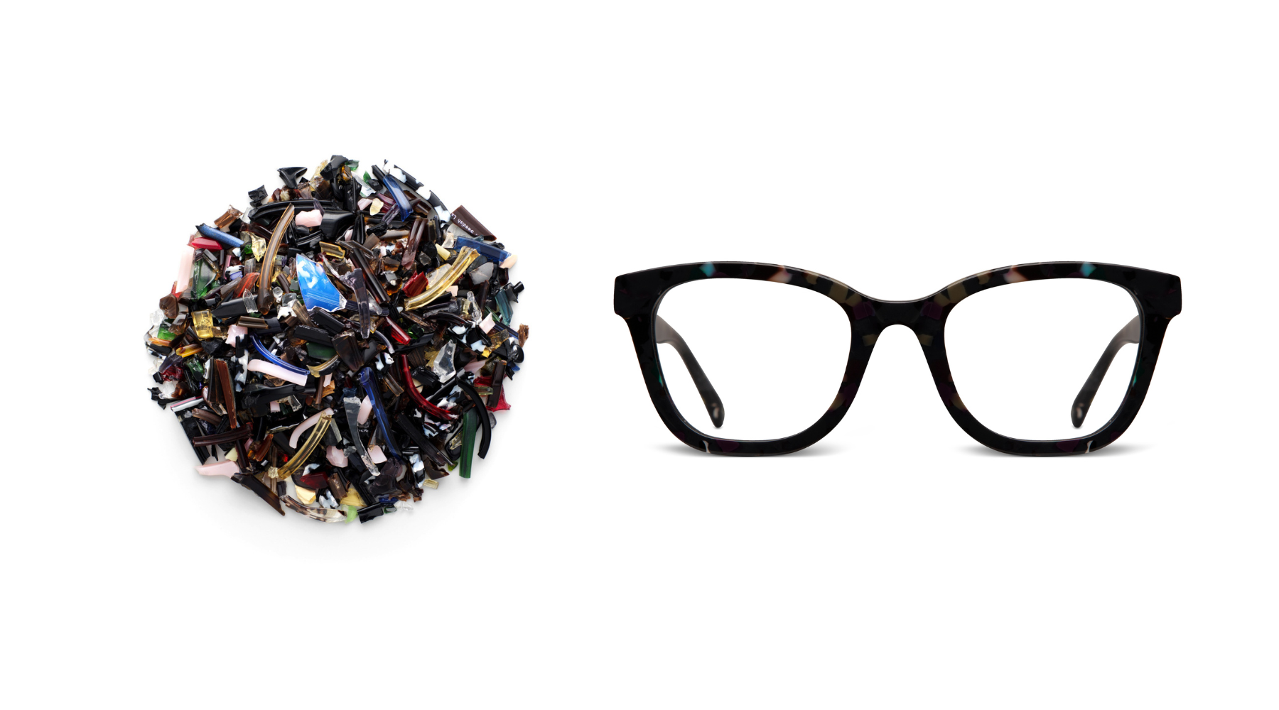 Sustainable Eyewear (that's actually sustainable)